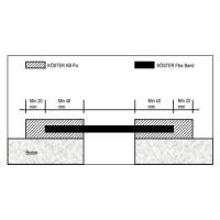 KÖSTER KB-FİX / 5 Kg